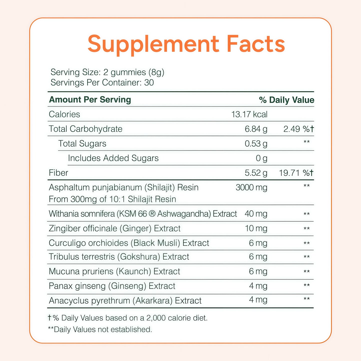 Root Labs Pure Himalayan Shilajit Gummies – 120 Count, Vegan & Sugar-Free Gummy Supplement with KSM-66 Ashwagandha, Gokshura, Ginseng & Black Musli – Energy, Vitality & Testosterone Support