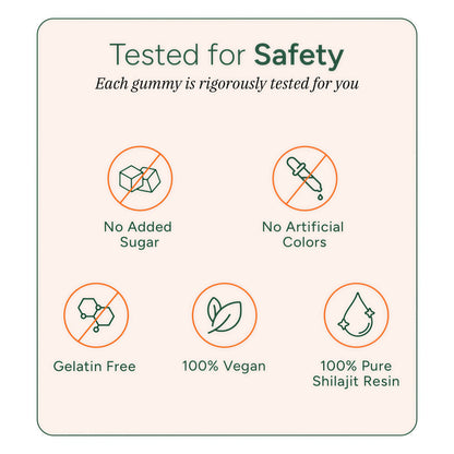 Root Labs Pure Himalayan Shilajit Gummies – 120 Count, Vegan & Sugar-Free Gummy Supplement with KSM-66 Ashwagandha, Gokshura, Ginseng & Black Musli – Energy, Vitality & Testosterone Support